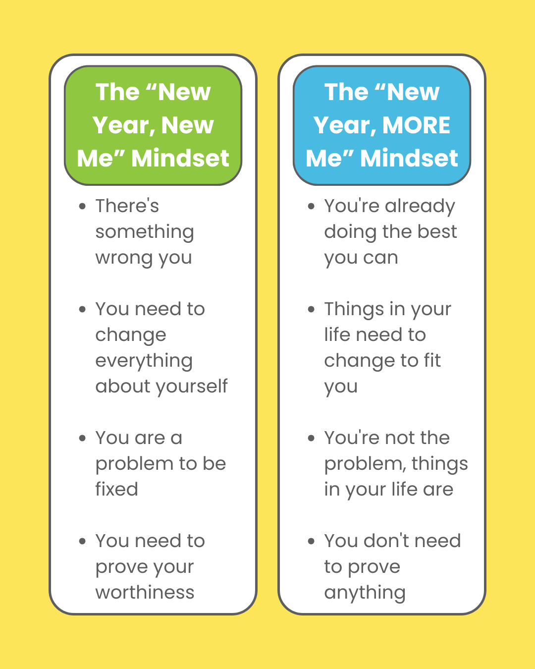 1 The "New Year, New Me" Mindset
• There's something wrong you
• You need to change everything about yourself
• You are a problem to be fixed
• You need to prove your worthiness
The "New Year, MORE Me" Mindset • You're already doing the best you can
• Things in your life need to change to fit you
• You're not the problem, things in your life are
• You don't need to prove anything