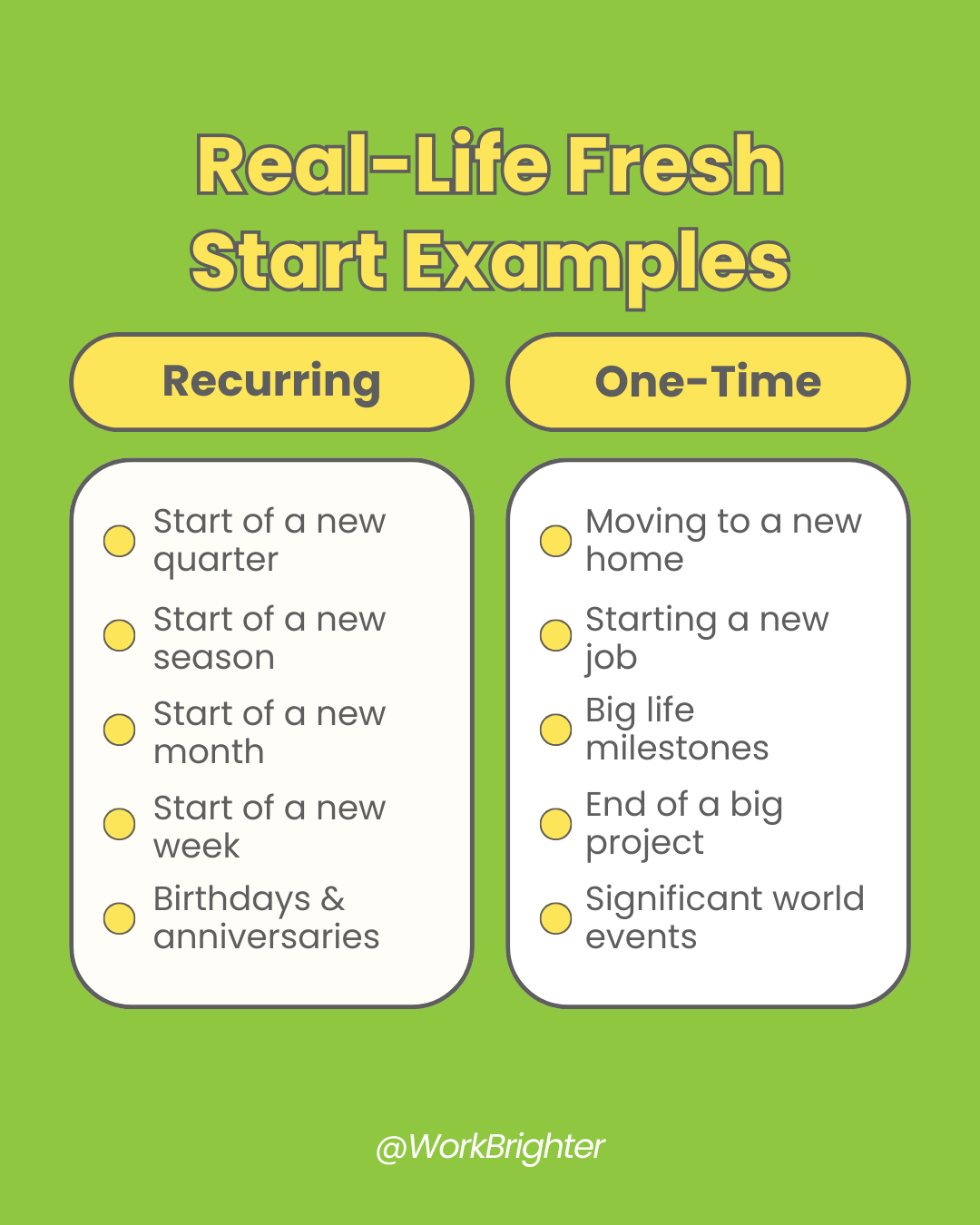 Real-Life Fresh Start Examples Real-Life Fresh Start Examples graphic summarizing list from blog post text